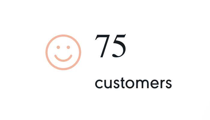 codeable number of customer icon